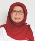 Kap Prodi Busana